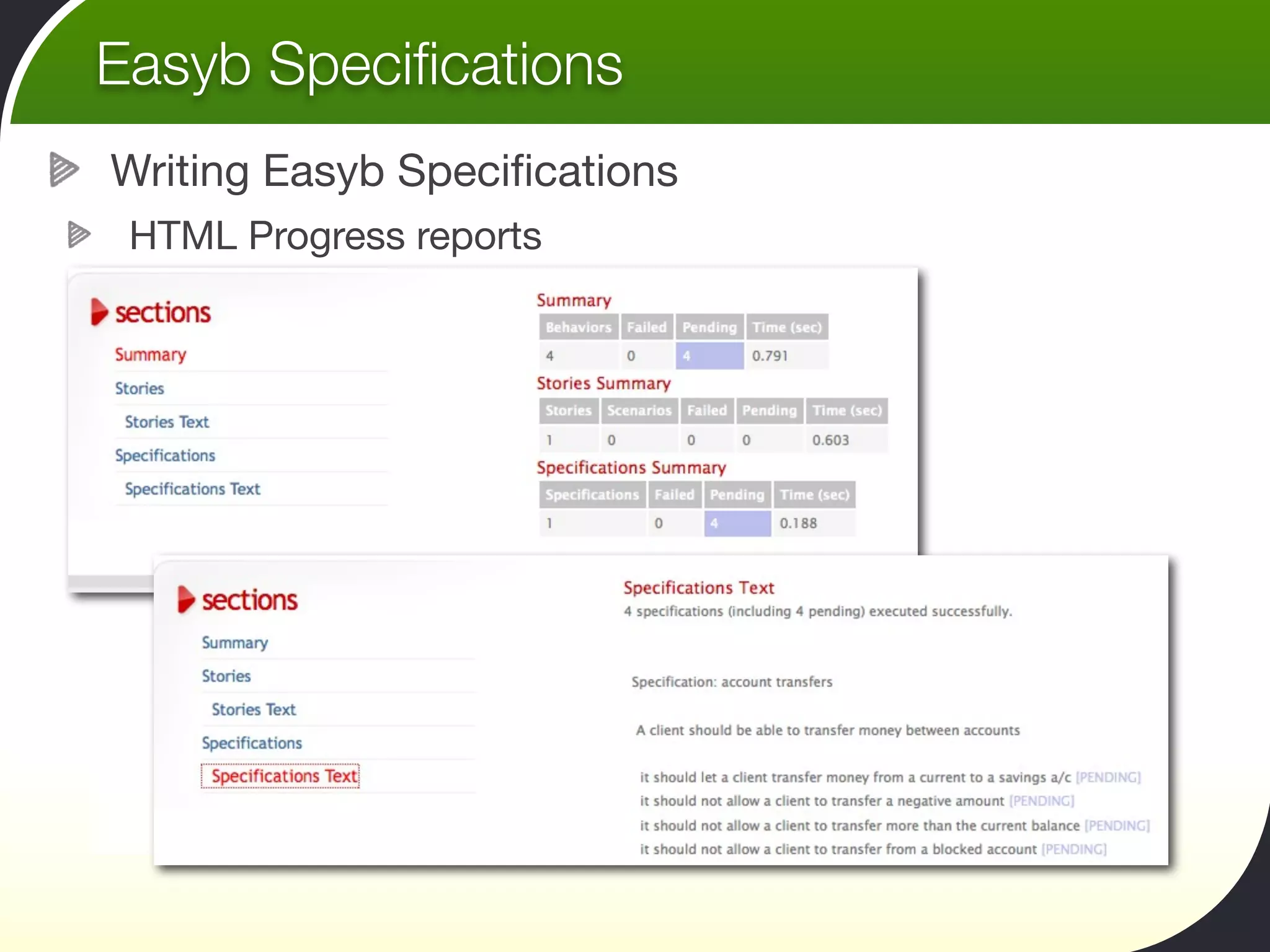 Easyb Speciﬁcations
Writing Easyb Speciﬁcations
 HTML Progress reports
 