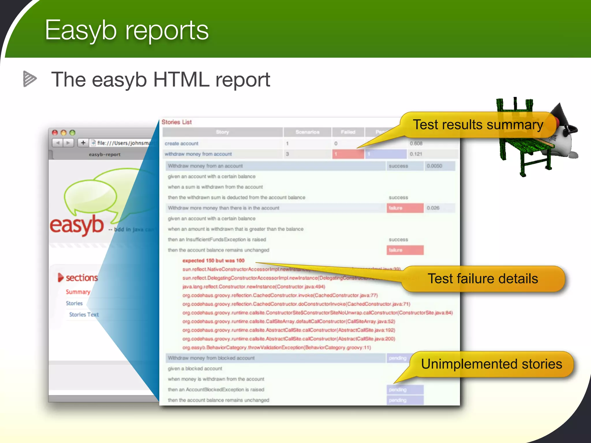 Easyb reports
The easyb HTML report

                        Test results summary




                          Test failure details




                         Unimplemented stories
 