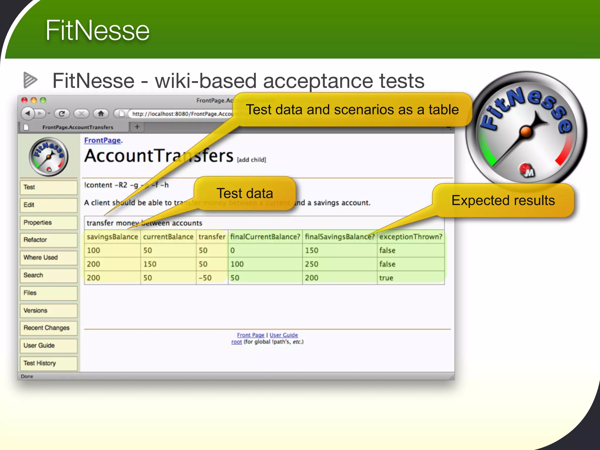 FitNesse
FitNesse - wiki-based acceptance tests
                    Test data and scenarios as a table




                Test data                           Expected results
 