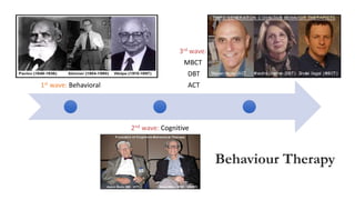 Behaviour Therapy
1st wave: Behavioral
2nd wave: Cognitive
3rd wave:
MBCT
DBT
ACT
 