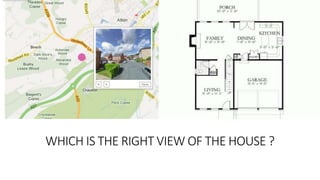 WHICH IS THE RIGHT VIEW OF THE HOUSE ?
 
