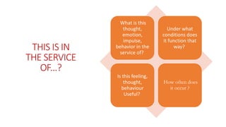THIS IS IN
THE SERVICE
OF...?
What is this
thought,
emotion,
impulse,
behavior in the
service of?
Under what
conditions does
it function that
way?
Is this feeling,
thought,
behaviour
Useful?
How often does
it occur ?
 