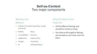 Self-as-Context
Two major components
 