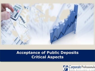 Acceptance of Public Deposits
Critical Aspects
Acceptance of Public Deposits
Critical Aspects
 
