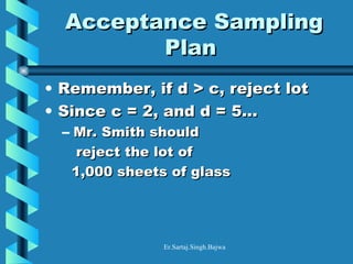 Acceptance sampling | PPT