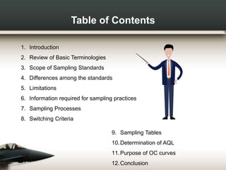 Table of Contents
1. Introduction
2. Review of Basic Terminologies
3. Scope of Sampling Standards
4. Differences among the standards
5. Limitations
6. Information required for sampling practices
7. Sampling Processes
8. Switching Criteria
9. Sampling Tables
10.Determination of AQL
11.Purpose of OC curves
12.Conclusion
 