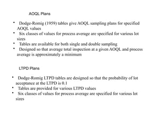 Dodge Sampling Tables.pdf acceptance sampling ppt easy to understand | PPTX