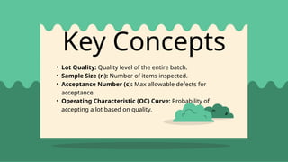 Acceptance Sampling in Quality Management ppt.pptx