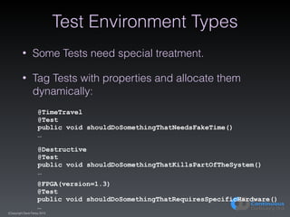 (C)opyright Dave Farley 2015
Test Environment Types
• Some Tests need special treatment.
• Tag Tests with properties and a...