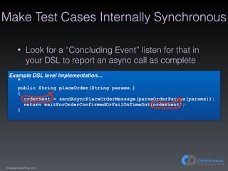 (C)opyright Dave Farley 2015
Make Test Cases Internally Synchronous
Example DSL level Implementation…
public String placeO...