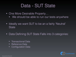 (C)opyright Dave Farley 2015
Data - SUT State
• One More Desirable Property…
• We should be able to run our tests anywhere...