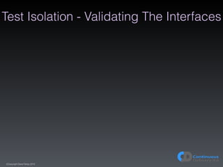 (C)opyright Dave Farley 2015
Test Isolation - Validating The Interfaces
 