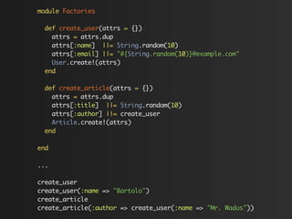 module Factories

 def create_user(attrs = {})
   attrs = attrs.dup
   attrs[:name] ||= String.random(10)
   attrs[:email] ||= "#{String.random(10)}@example.com"
   User.create!(attrs)
 end

 def create_article(attrs = {})
   attrs = attrs.dup
   attrs[:title] ||= String.random(10)
   attrs[:author] ||= create_user
   Article.create!(attrs)
 end

end

...

create_user
create_user(:name => "Bartolo")
create_article
create_article(:author => create_user(:name => "Mr. Wadus"))
 