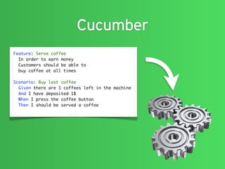 Cucumber
Feature: Serve coffee
  In order to earn money
  Customers should be able to
  buy coffee at all times

Scenario: Buy last coffee
  Given there are 1 coffees left in the machine
  And I have deposited 1$
  When I press the coffee button
  Then I should be served a coffee
 