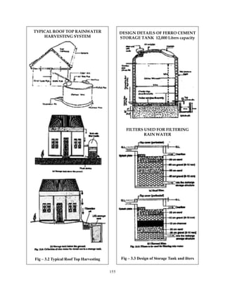 TYPICAL ROOF TOP RAINWATER                    DESIGN DETAILS OF FERRO CEMENT
    HARVESTING SYSTEM                         STORAGE TANK 12,000 Liters capacity




                                                 FILTERS USED FOR FILTERING
                                                         RAIN WATER




Fig – 3.2 Typical Roof Top Harvesting         Fig – 3.3 Design of Storage Tank and ilters


                                        155
 