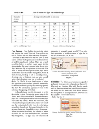 Table No 1.0                  Size of rainwater pipe for roof drainage

   Diameter                      Average rate of rainfall in mm/hour
   of pipe
   (mm)
                     50          75            100                 125          150           200
   50                13.4        8.9           6.6                 5.3          4.4           3.3
   65                24.1        16.0          12.0                9.0          8.0           6.0
   75                40.8        27.0          20.4                16.3         13.6          10.2
   100               85.4        57.0          42.7                34.2         28.5          21.3
   125               -           -             80.5                64.3         53.5          40.0
   150               -           -             -                   -            83.6          62.7

   mm/ h – milliliter per hour                                     Source – National Building Code.


First flushing - First flushing device is the valve             rainwater, is generally made up of PVC or other
that insures that runoff from the first spell of the            inert substance to avoid corrosion of pipe due to
rain is flushed out and does not enter the system.              the pH of rainwater can be low.
This needs to be done since the first spell of rain
carries a relatively large amount of pollutants from
air and the catchments surface. There are several
possible choices to collect clean water for the
storage tanks. The most common is the down- pipe
flap. With this flap it is possible to direct the first
flush of water flow through the down pipe, while
                                                                 Source: A water harvesting manual for urban areas
later rainfall is diverted to the storage tank. When it                       manual for urban areas
starts to rain, the flap is left in closed position,                         First flushing arrangement
directing water to the down-pipe, and later, opened                                    Fig. No 3
when relatively clean water can be collected
(Refer Fig. No 3). A great disadvantage of using                B)FILTER : The filter is used to remove suspended
this type conveyance control system is necessarily              pollutants from rainwater collected over the roof. A
to observe the runoff quality and manually operate              filter unit is a chamber filled with filtering media
the flap. An alternative approach would be to                   such as fiber, course sand and gravel layer, to remove
automate the opening of the flap.                               the debris and dirt from water from before it enters
      A funnel shaped insert is integrated in to the            the storage tank or recharge structure. Charcoal can
down-pipe system. Because the upper edge of the                 be added for additional filtration.
funnel is not direct contact with the sides of down-             (Refer fig. No. 4)
pipe, and a small gap exist between the down-pipe
walls and the funnel. When the rain starts, the
volume of water passing down the pipe is very small
and the contaminated water runs down the pipe,
around the funnel and discharged directly to the
recharged structure if available or over the ground.
When the rainfall continues the volume of water                  Source: A water harvesting manual for urban areas
increases and the clean and fresh water carried to                                  Sand filter
the storage tank. The pipe used for collection of                                    Fig. No 4

                                                          161
 