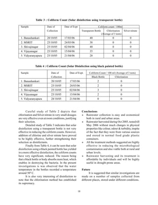 Table 3 : Coliform Count (Solar disinfection using transparent bottle)

  Sample                  Date of          Date of Expt                       Coliform count / 100ml
                          Collection                           Transparent Bottle        Chlorination    Silver nitrate
                                                                                    (Average of 3 tests)
  1. Banashankari         20/10/05         17/03/06                   40                       0                  0
  2. MSRIT                25/10/05         24/03/06                   38                       0                  0
  3. Shivajinagar         25/10/05         02/04/06                   40                       0                  0
  4. Vijayanagar          25/10/05         15/04/06                   35                       0                  0
  5. Vidyaranyapura       25/10/05         21/04/06                   28                       0                  0


               Table 4 : Coliform Count (Solar Disinfection using black painted bottle)

  Sample                      Date of          Date of Expt.          Coliform Count / 100 ml (Average of 3 tests)
                              Collection                                Black Bottle               Chlorination
  1. Banashankari             20/10/05         17/03/06                      2                          0
  2. MSRIT                    25/10/05         24/03/06                      2                          0
  3. Shivajinagar             25/10/05         02/04/06                      3                          0
  4. Vijayanagar              25/10/05         15/04/06                      2                          0
  5. Vidyaranyapura           28/10/05         21/04/06                      0                          0



       Careful study of Table 2 depicts that                   Conclusions
chlorination and Silver nitrate in very small dosages             Rainwater collection is easy and economical
are very effective even at room conditions, justifying            both in rural and urban areas.
their selection.                                                  Rainwater harvested during Oct 2005, tested till
       Detailed study of Table 3 indicates that solar             May 2006 without much changes in physical
disinfection using a transparent bottle is not very               properties like colour, odour & turbidity, inspite
effective in reducing the coliform counts. However,               of the fact that they were from various sources
addition of chlorine and silver nitrate have proved               and stored in normal food grade plastic
to be highly effective, further strengthening their               containers.
selection as disinfectants.                                       All the treatment methods suggested are highly
       Finally from Table 4, it can be seen that solar            effective in reducing the microbiological
disinfection using a black painted bottle has yielded             contamination and also viable both at rural and
in a more effective disinfection, the coliform counts             urban levels.
have very significant, reduced. The reason being                  Rainwater harvesting and its treatment is
that a black bottle or body absorbs more heat, which              affordable by individuals and will be highly
enables in destroying the bacteria. In the present                useful in drought prone areas.
investigations is was observed that the water
temperature in the bottles recorded a temperature              Future
around 500 C.                                                         It is suggested that similar investigations are
       It is also very interesting of disinfection to          made on a number of samples collected from
note that the chlorination method has established              different places, stored under different conditions.
its supremacy.

                                                          18
 