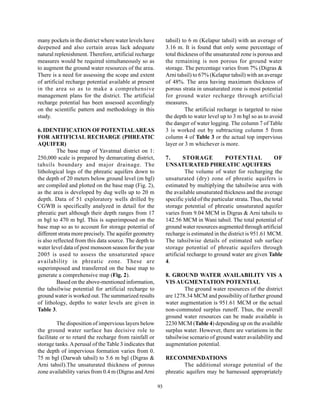 many pockets in the district where water levels have          tahsil) to 6 m (Kelapur tahsil) with an average of
deepened and also certain areas lack adequate                 3.16 m. It is found that only some percentage of
natural replenishment. Therefore, artificial recharge         total thickness of the unsaturated zone is porous and
measures would be required simultaneously so as               the remaining is non porous for ground water
to augment the ground water resources of the area.            storage. The percentage varies from 7% (Digras &
There is a need for assessing the scope and extent            Arni tahsil) to 67% (Kelapur tahsil) with an average
of artificial recharge potential available at present         of 48%. The area having maximum thickness of
in the area so as to make a comprehensive                     porous strata in unsaturated zone is most potential
management plans for the district. The artificial             for ground water recharge through artificial
recharge potential has been assessed accordingly              measures.
on the scientific pattern and methodology in this                       The artificial recharge is targeted to raise
study.                                                        the depth to water level up to 3 m bgl so as to avoid
                                                              the danger of water logging. The column 7 of Table
6. IDENTIFICATION OF POTENTIAL AREAS                          3 is worked out by subtracting column 5 from
FOR ARTIFICIAL RECHARGE (PHREATIC                             column 4 of Table 3 or the actual top impervious
AQUIFER)                                                      layer or 3 m whichever is more.
         The base map of Yavatmal district on 1:
250,000 scale is prepared by demarcating district,            7.       STORAGE            POTENTIAL               OF
tahsils boundary and major drainage. The                      UNSATURATED PHREATIC AQUIFERS
lithological logs of the phreatic aquifers down to                      The volume of water for recharging the
the depth of 20 meters below ground level (m bgl)             unsaturated (dry) zone of phreatic aquifers is
are compiled and plotted on the base map (Fig. 2),            estimated by multiplying the tahsilwise area with
as the area is developed by dug wells up to 20 m              the available unsaturated thickness and the average
depth. Data of 51 exploratory wells drilled by                specific yield of the particular strata. Thus, the total
CGWB is specifically analyzed in detail for the               storage potential of phreatic unsaturated aquifer
phreatic part although their depth ranges from 17             varies from 9.04 MCM in Digras & Arni tahsils to
m bgl to 470 m bgl. This is superimposed on the               142.56 MCM in Wani tahsil. The total potential of
base map so as to account for storage potential of            ground water resources augmented through artificial
different strata more precisely. The aquifer geometry         recharge is estimated in the district is 951.61 MCM.
is also reflected from this data source. The depth to         The tahsilwise details of estimated sub surface
water level data of post monsoon season for the year          storage potential of phreatic aquifers through
2005 is used to assess the unsaturated space                  artificial recharge to ground water are given Table
availability in phreatic zone. These are                      4.
superimposed and transferred on the base map to
generate a comprehensive map (Fig. 2).                        8. GROUND WATER AVAILABILITY VIS A
         Based on the above-mentioned information,            VIS AUGMENTATION POTENTIAL
the tahsilwise potential for artificial recharge to                   The ground water resources of the district
ground water is worked out. The summarized results            are 1278.34 MCM and possibility of further ground
of lithology, depths to water levels are given in             water augmentation is 951.61 MCM or the actual
Table 3.                                                      non-commuted surplus runoff. Thus, the overall
                                                              ground water resources can be made available is
         The disposition of impervious layers below           2230 MCM (Table 4) depending up on the available
the ground water surface has decisive role to                 surplus water. However, there are variations in the
facilitate or to retard the recharge from rainfall or         tahsilwise scenario of ground water availability and
storage tanks. A perusal of the Table 3 indicates that        augmentation potential.
the depth of impervious formation varies from 0.
75 m bgl (Darwah tahsil) to 5.6 m bgl (Digras &               RECOMMENDATIONS
Arni tahsil).The unsaturated thickness of porous                      The additional storage potential of the
zone availability varies from 0.4 m (Digras and Arni          phreatic aquifers may be harnessed appropriately

                                                         93
 