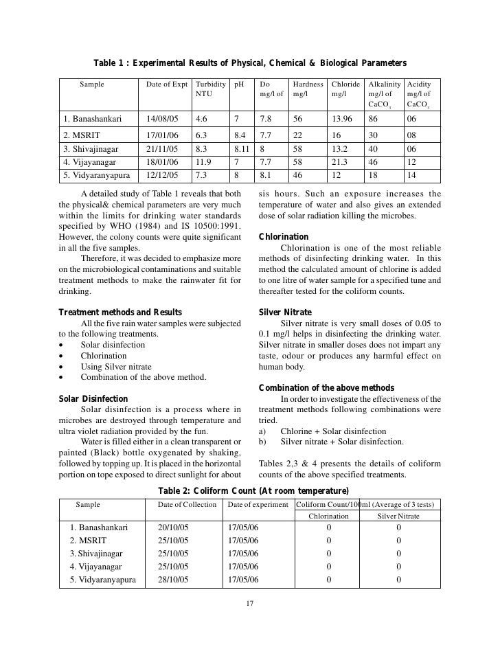 How To Start A Science Essay Essays In English also Graduating High School Essay Essay On Rainwater Harvesting In India Importance Of English Essay