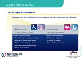 Les différentes déficiences

1.1. Notre nouvelle identité
Blqfjcqohbeq oevjqemo hiqeohb
•
Lorem ipsum
–
Sjdfqomhbqz
–
Jgqhombozq
–
Qh
• Jqoebhqeobhqezohb
• Gjaoeqhb
– Baqeqhobqeozhbqozhb
– fjdqohb

 
