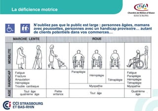 La déficience motrice
N’oubliez pas que le public est large : personnes âgées, mamans
avec poussettes, personnes avec un handicap provisoire… autant
de clients potentiels dans vos commerces…

 
