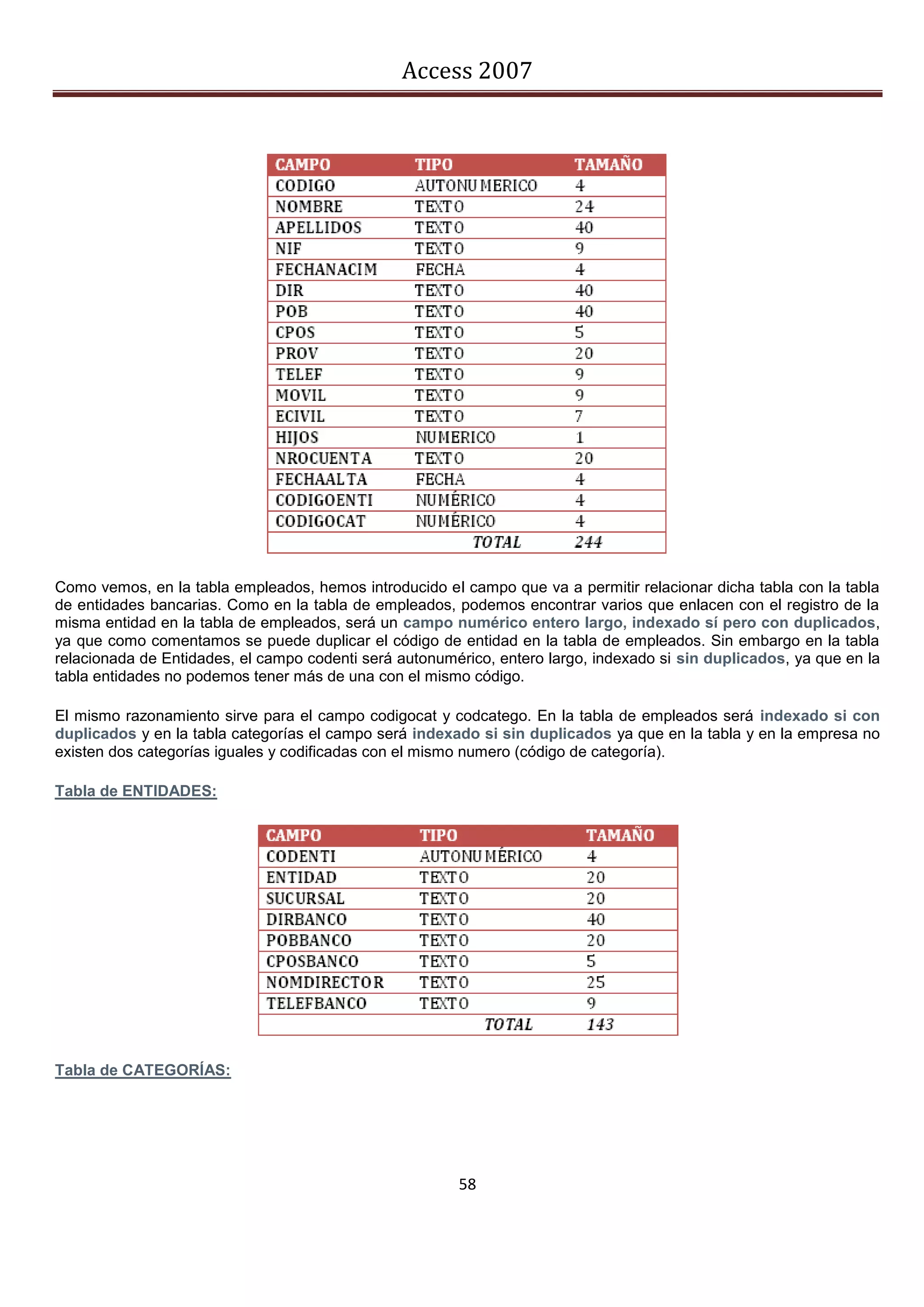 Access 2007




Como vemos, en la tabla empleados, hemos introducido el campo que va a permitir relacionar dicha tabla con la tabla
de entidades bancarias. Como en la tabla de empleados, podemos encontrar varios que enlacen con el registro de la
misma entidad en la tabla de empleados, será un campo numérico entero largo, indexado sí pero con duplicados,
ya que como comentamos se puede duplicar el código de entidad en la tabla de empleados. Sin embargo en la tabla
relacionada de Entidades, el campo codenti será autonumérico, entero largo, indexado si sin duplicados, ya que en la
tabla entidades no podemos tener más de una con el mismo código.

El mismo razonamiento sirve para el campo codigocat y codcatego. En la tabla de empleados será indexado si con
duplicados y en la tabla categorías el campo será indexado si sin duplicados ya que en la tabla y en la empresa no
existen dos categorías iguales y codificadas con el mismo numero (código de categoría).

Tabla de ENTIDADES:




Tabla de CATEGORÍAS:




                                                        58
 