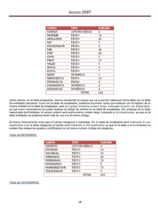 Access 2007




Como vemos, en la tabla empleados, hemos introducido el campo que va a permitir relacionar dicha tabla con la tabla
de entidades bancarias. Como en la tabla de empleados, podemos encontrar varios que enlacen con el registro de la
misma entidad en la tabla de empleados, será un campo numérico entero largo, indexado sí pero con duplicados,
ya que como comentamos se puede duplicar el código de entidad en la tabla de empleados. Sin embargo en la tabla
relacionada de Entidades, el campo codenti será autonumérico, entero largo, indexado si sin duplicados, ya que en la
tabla entidades no podemos tener más de una con el mismo código.

El mismo razonamiento sirve para el campo codigocat y codcatego. En la tabla de empleados será indexado si con
duplicados y en la tabla categorías el campo será indexado si sin duplicados ya que en la tabla y en la empresa no
existen dos categorías iguales y codificadas con el mismo numero (código de categoría).

Tabla de ENTIDADES:




Tabla de CATEGORÍAS:




                                                        58
 