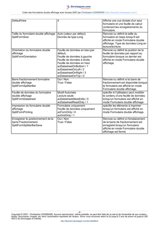 Créer des formulaires double affichage avec Access 2007 par Christophe LESSIRARD (http://lessirard.developpez.com/)

DefaultView

5

Taille du formulaire double affichage Auto (valeur par défaut)
SplitFormSize
Donnée de type Long

Orientation du formulaire double
affichage
SplitFormOrientation

Barre fractionnement formulaire
double affichage
SplitFormSplitterBar
Feuille de données du formulaire
double affichage
SplitFormDatasheet
Impression du formulaire double
affichage
SplitFormPrinting
Enregistrer le positionnement de la
barre Fractionnement
SplitFormSplitterBarSave

Feuille de données en bas (par
défaut)
Feuille de données à gauche
Feuille de données à droite
Feuille de données en haut
acDatasheetOnBottom / 1
acDatasheetOnLeft / 2
acDatasheetOnRight / 3
acDatasheetOnTop / 0
Oui / Non
True / False

Modif Autorisée
Lecture seule
acDatasheetAllowEdits / 0
acDatasheetReadOnly / 1
Formulaire uniquement
Feuille de données uniquement
acFormOnly / 0
acGridOnly / 1
Oui / Non
True / False

Affiche une vue divisée d'un seul
formulaire et une feuille de calcul
contenant les enregistrements du
formulaire.
Renvoie ou définit la taille du
formulaire en twips lorsqu'il est
affiché en mode Formulaire double
affichage. Type de données Long en
lecture/écriture.
Renvoie ou définit la position de la
feuille de données par rapport au
formulaire lorsque ce dernier est
affiché en mode Formulaire double
affichage.

Renvoie ou définit si la barre de
fractionnement est disponible lorsque
le formulaire est affiché en mode
Formulaire double affichage.
spécifie si l'utilisateur peut modifier
le contenu d'une feuille de données
lorsqu'un formulaire est affiché en
mode Formulaire double affichage.
spécifie les éléments à imprimer
lorsqu'un formulaire est affiché en
mode Formulaire double affichage.
Renvoie ou définit si l'emplacement
de la barre de fractionnement est
enregistré lorsqu'un formulaire
affiché en mode Formulaire double
affichage est fermé.

-8Copyright © 2007 - Christophe LESSIRARD. Aucune reproduction, même partielle, ne peut être faite de ce site et de l'ensemble de son contenu :
textes, documents, images, etc sans l'autorisation expresse de l'auteur. Sinon vous encourez selon la loi jusqu'à 3 ans de prison et jusqu'à 300
000 E de dommages et intérêts.
http://lessirard.developpez.com/formdblaffich/

 