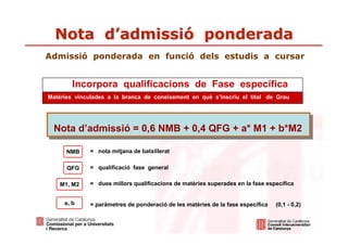 Nota d’admissió ponderada
Admissió ponderada en funció dels estudis a cursar


        Incorpora qualificacions de Fase específica
Matèries vinculades a la branca de coneixement en què s’inscriu el títol de Grau




 Nota d’admissió = 0,6 NMB + 0,4 QFG + a* M1 + b*M2

      NMB    = nota mitjana de batxillerat

      QFG    = qualificació fase general

   M1, M2    = dues millors qualificacions de matèries superades en la fase específica


     a, b    = paràmetres de ponderació de les matèries de la fase específica   (0,1 - 0,2)
 