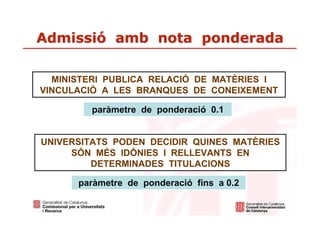 Admissió amb nota ponderada

  MINISTERI PUBLICA RELACIÓ DE MATÈRIES I
VINCULACIÓ A LES BRANQUES DE CONEIXEMENT

        paràmetre de ponderació 0.1


UNIVERSITATS PODEN DECIDIR QUINES MATÈRIES
     SÓN MÉS IDÒNIES I RELLEVANTS EN
         DETERMINADES TITULACIONS

      paràmetre de ponderació fins a 0.2
 