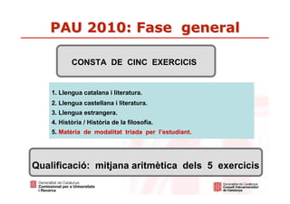 PAU 2010: Fase general

           CONSTA DE CINC EXERCICIS


    1. Llengua catalana i literatura.
    2. Llengua castellana i literatura.
    3. Llengua estrangera.
    4. Història / Història de la filosofia.
    5. Matèria de modalitat triada per l’estudiant.




Qualificació: mitjana aritmètica dels 5 exercicis
 