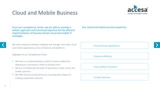 Cloud and Mobile Business
From our competence center, we are able to provide a
holistic approach and functional expertise for the efficient
implementation of business-driven cloud and mobile IT
strategies.
We help companies develop, integrate and manage their web, cloud
and mobile applications across all devices and platforms.
Highlights of our Competence Center:
• We focus on understanding our clients’ business objectives,
adapting our processes in order to achieve them
• We are a multidisciplinary team of specialists in web, cloud, and
mobile solutions
• We offer functional and technical consulting with respect to
creating sustainable solutions
Our cloud and mobile business expertise:
4
Enterprise Mobility
Cross-platform Solutions
Turnkey Solutions
Process-Driven Applications
www.accesa.eu
 