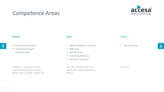 Competence Areas
5
Mobile
• E-Commerce & Retail
• Online streaming &
Entertainment
Web
• Digital Workplace Solutions
• B2B shops
• ERP Solutions
• E-learning platforms
• Field work solutions
Cloud
• Social learning
Objective-C, Cocoa, Java, iOS SDK,
xCode, PhoneGap, Xamarin, jQuery
Mobile, Telerik, jSON.NET, HTML5, CSS
Java, .NET, JavaScript, HTML, CSS,
jQuery, AXAJ, AngularJs, Bootstrap,
Node.js
Azure, EC2
www.accesa.eu
 