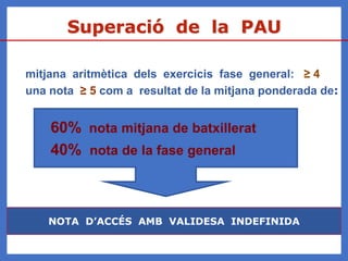 mitjana aritmètica dels exercicis fase general: ≥ 4
una nota ≥ 5 com a resultat de la mitjana ponderada de:
60% nota mitjana de batxillerat
40% nota de la fase general
Superació de la PAU
NOTA D’ACCÉS AMB VALIDESA INDEFINIDA
 