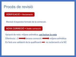 Procés de revisió
VERIFICACIÓ = Reclamació
NOVA CORRECIÓ = Doble correcció
Variació de nota: mitjana aritmètica, pot baixar la nota
Diferència  2 tercera correcció mitjana aritmètica
Es farà una validació de la qualificació no reclamació a la NC
Revisió d’aspectes formals de la correcció.
 