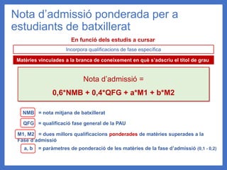 Nota d’admissió ponderada per a
estudiants de batxillerat
En funció dels estudis a cursar
Incorpora qualificacions de fase específica
Matèries vinculades a la branca de coneixement en què s’adscriu el títol de grau
Nota d’admissió =
0,6*NMB + 0,4*QFG + a*M1 + b*M2
NMB = nota mitjana de batxillerat
QFG = qualificació fase general de la PAU
M1, M2 = dues millors qualificacions ponderades de matèries superades a la
Fase d’admissió
a, b = paràmetres de ponderació de les matèries de la fase d’admissió (0,1 - 0,2)
 