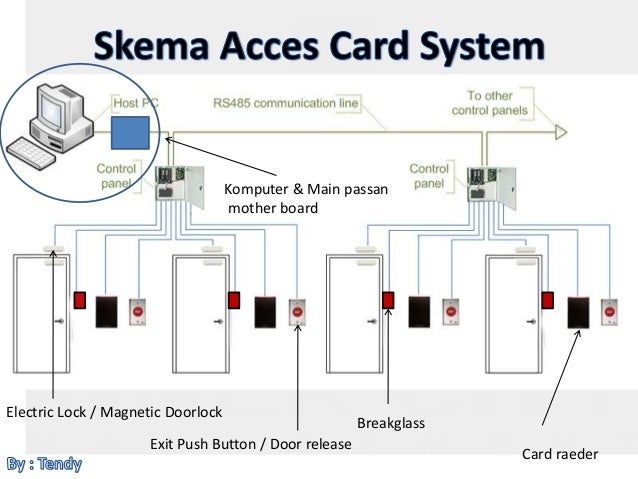 Acces Card alton-towers-2023-map-revealed