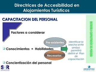 Directrices de Accesibilidad en
Alojamientos Turísticos
Factores a considerar
CAPACITACION DEL PERSONALCAPACITACION DEL PERSONAL
 Conocimientos + Habilidades
Identificar la
brecha entre
ambos
permitirá
definir el Plan
de
capacitación
Preexistentes
 Concientización del personal
Necesarios
Pre-existentes
 