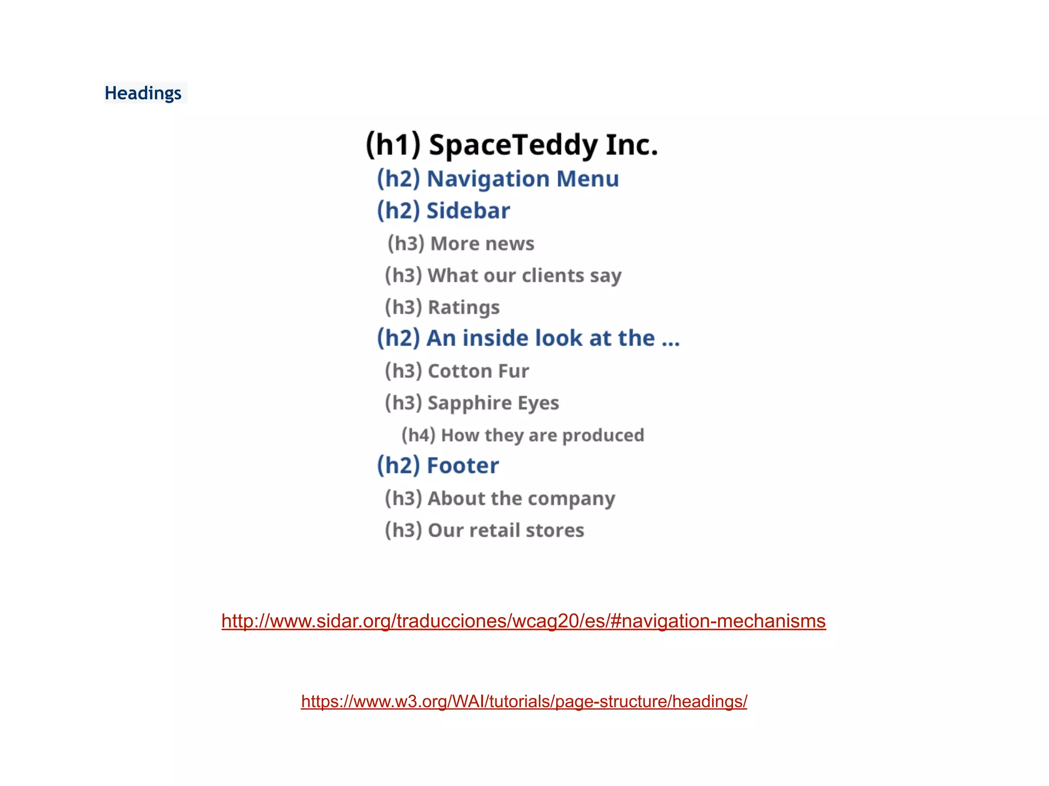 Headings
https://www.w3.org/WAI/tutorials/page-structure/headings/
http://www.sidar.org/traducciones/wcag20/es/#navigation-mechanisms
 