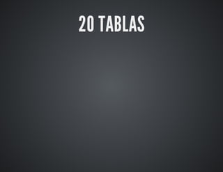 20 TABLAS 
 