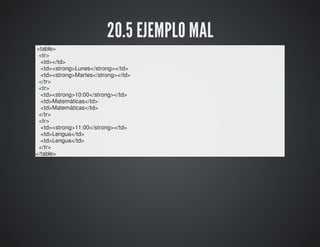 20.5 EJEMPLO MAL 
<table> 
<tr> 
<td></td> 
<td><strong>Lunes</strong></td> 
<td><strong>Martes</strong></td> 
</tr> 
<tr> 
<td><strong>10:00</strong></td> 
<td>Matemáticas</td> 
<td>Matemáticas</td> 
</tr> 
<tr> 
<td><strong>11:00</strong></td> 
<td>Lengua</td> 
<td>Lengua</td> 
</tr> 
</table> 
 