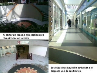 Los espacios se pueden atravesar a lo
largo de uno de sus límites
Al cortar un espacio el recorrido crea
otra circulación interior
 