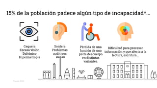 15% de la población padece algún tipo de incapacidad*...
*Fuente: WHO.
Ceguera
Escasa visión
Daltónico
Hipermetropía
Sordera
Problemas
auditivos
Pérdida de una
función de una
parte del cuerpo
en distintas
variantes.
Dificultad para procesar
información y que afecta a la
lectura, escritura...
 