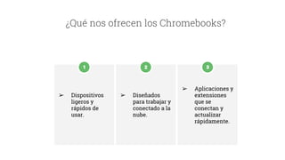 ➢ Dispositivos
ligeros y
rápidos de
usar.
¿Qué nos ofrecen los Chromebooks?
➢ Diseñados
para trabajar y
conectado a la
nube.
➢ Aplicaciones y
extensiones
que se
conectan y
actualizar
rápidamente.
 