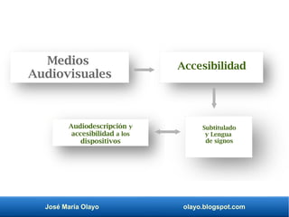 José María Olayo olayo.blogspot.com
Medios
Audiovisuales
Accesibilidad
Audiodescripción y
accesibilidad a los
dispositivos
Subtitulado
y Lengua
de signos
 