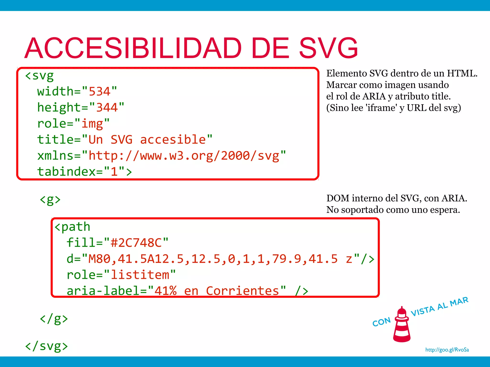 ACCESIBILIDAD DE SVG
<svg                                     Elemento SVG dentro de un HTML.
                                         Marcar como imagen usando
  width="534"                            el rol de ARIA y atributo title.
  height="344"                           (Sino lee 'iframe' y URL del svg)
  role="img"
  title="Un SVG accesible"
  xmlns="http://www.w3.org/2000/svg"
  tabindex="1">

  <g>                                    DOM interno del SVG, con ARIA.
                                         No soportado como uno espera.
    <path
      fill="#2C748C"
      d="M80,41.5A12.5,12.5,0,1,1,79.9,41.5 z"/>
      role="listitem"
      aria-label="41% en Corrientes" />

  </g>

</svg>                                                        http://goo.gl/RvoSa
 