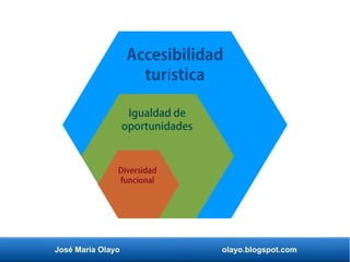 José María Olayo olayo.blogspot.com
Accesibilidad
tur sticaí
Igualdad de
oportunidades
Diversidad
funcional
 