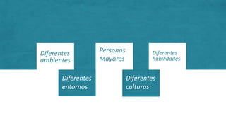 Diferentes
ambientes
Diferentes
entornos
Personas
Mayores
Diferentes
culturas
Diferentes
habilidades
 
