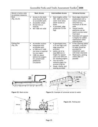 Canada: Accessible Parks Toolkit | PDF