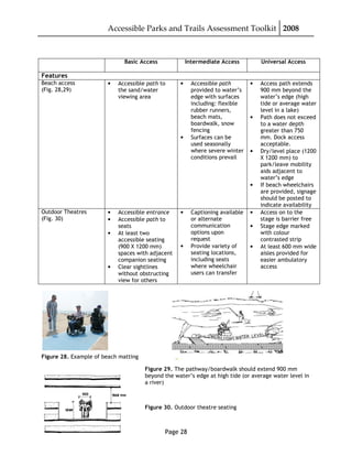 Canada: Accessible Parks Toolkit | PDF